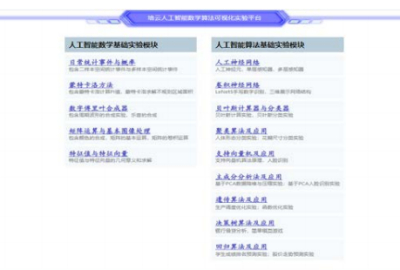 人工智能数学基础与算法可视化实验平台（AIMathSim2.0）